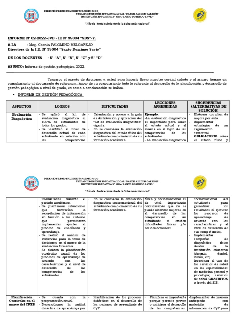Informe de Gestión Pedagógica 2022 | PDF | Evaluación | Aprendizaje