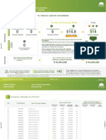 Pensiones