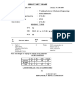 Appointment Chart: File No. RIC (1) 19099/2011/GW Workshop Instructor (Mechanical Engineering)
