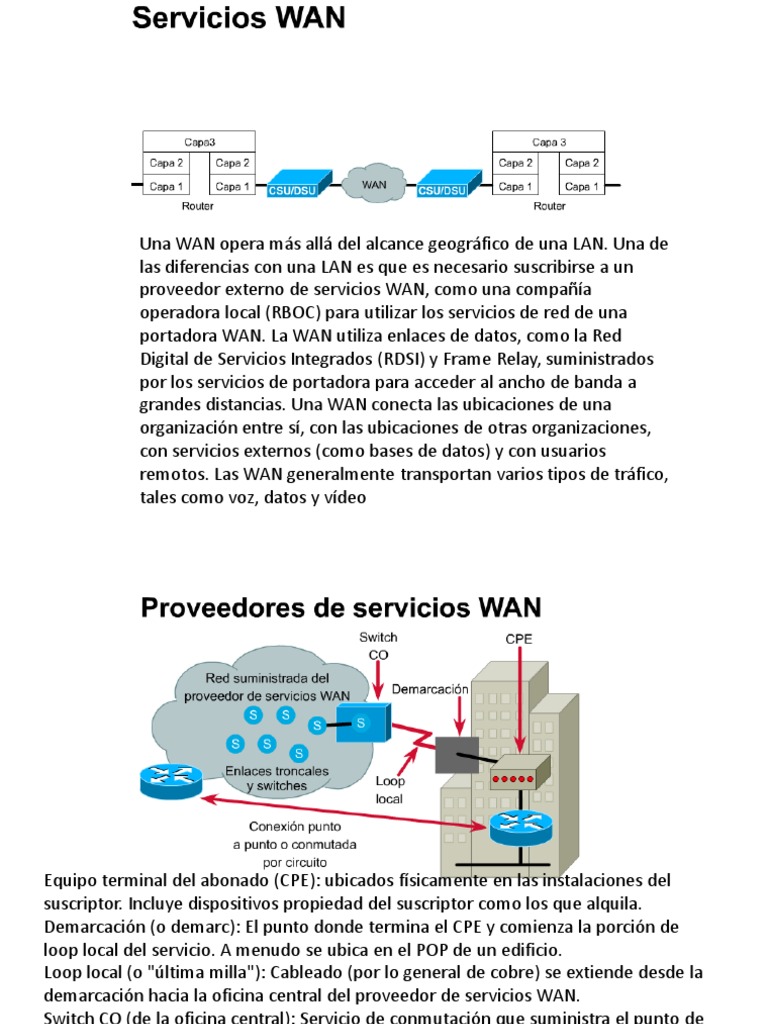 Introducción a las Redes WAN y sus Componentes | PDF | Red de área ...