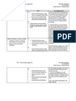 Caroline Reimer Ps II Goals Template