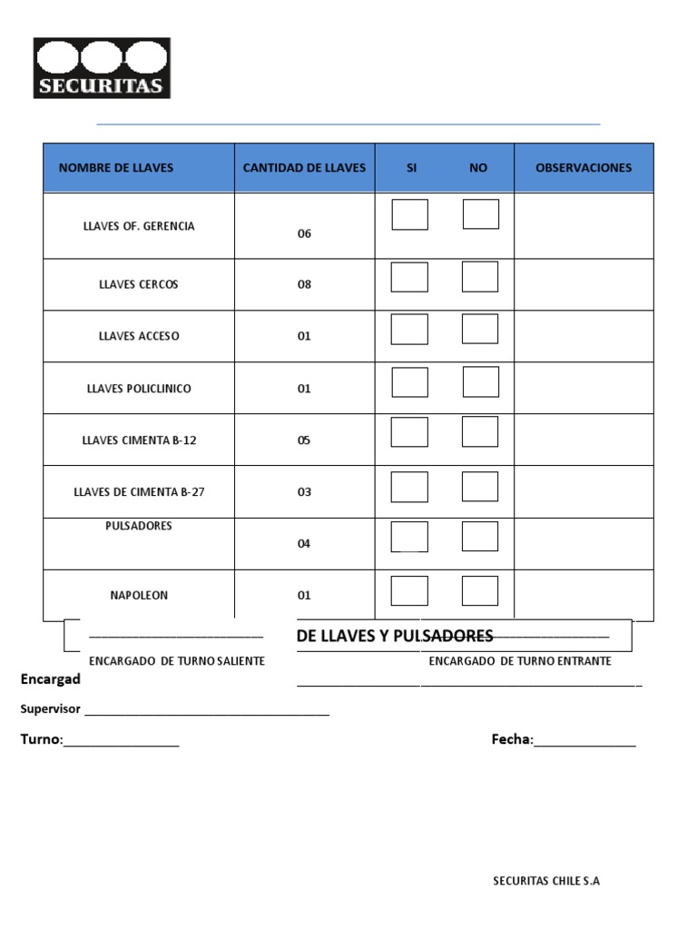 Formato de check list pdf