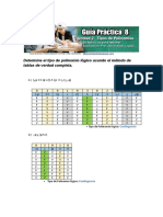 Determine El Tipo de Polinomio Lógico Usando El Método de Tablas de Verdad Completa