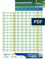 IMSAKIYAH 1444 H - 21 MANOKWARI PAPUA BARAT - Compressed