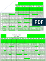 Trường Thpt Chuyên Bắc Giang Năm Học 2022-2023 Học Kỳ 1: Tnhn - Thush Ls - Hươngls