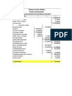 Almacen La Gran Rebaja Estado de Resultados Mes Terminado El 28 de Febrero Del 2023