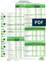 2022 Audited Financials ENGLISH