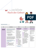 PDF Checkliste Nach Der Geburt Data
