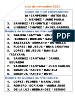 Nombre de Alumnos en Nivel Sobresaliente: Evaluación de Noviembre 2021