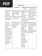 Diferencias entre correo y mensajería instantánea | PDF | Chat en linea ...