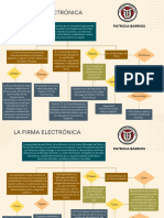 Diagrama Sinoptico Del Prceso Patricia Barrios - La Firma Electronica
