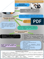 Infografía - Despido Intempestivo