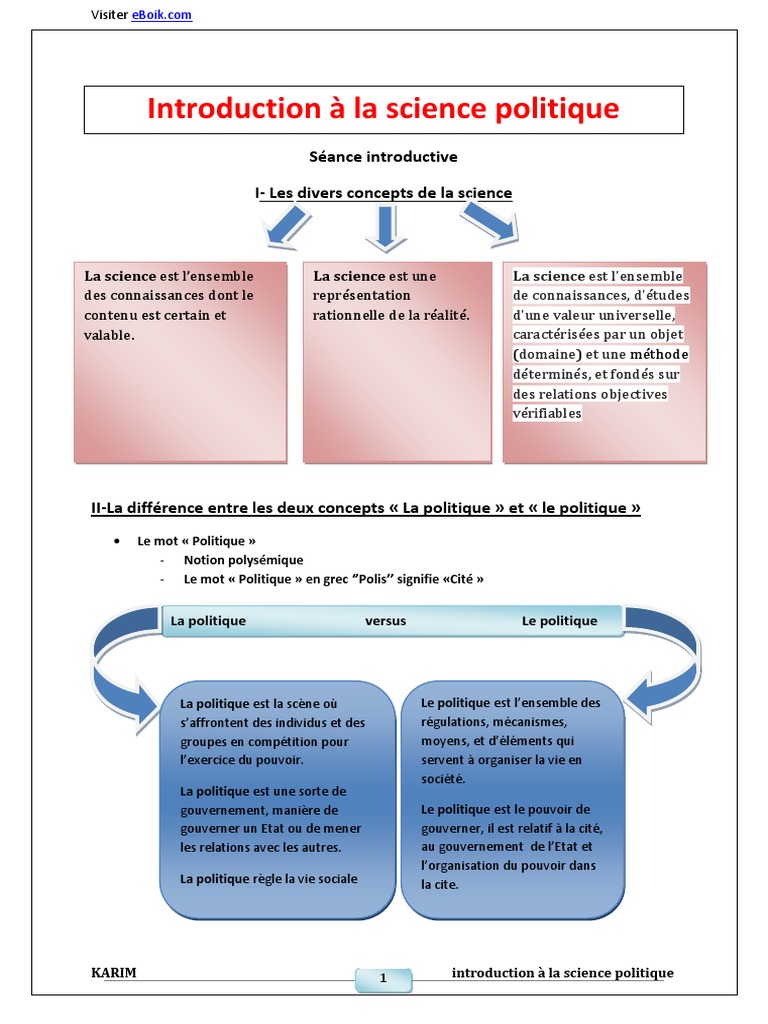 Introduction à la science politique | PDF | État | Science