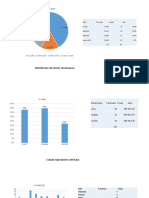 Evaluaciopn de Caso