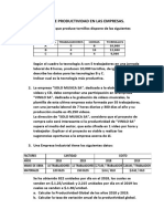 Ejercicios Sobre Productividad en Las Empresas