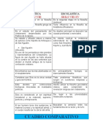 Cuadro Comparativo Patristica - Esscolastica