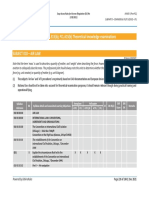 Appendix To AMC1 FCL.310 FCL.515 (B) FCL.615 (B) Theoretical Knowledge Examinations