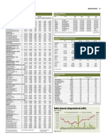 Banco de Datos