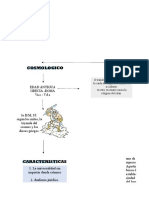 Mapa Iusnaturalismo