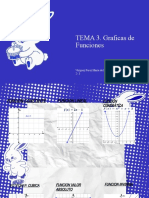 TEMA 3. Graficas de Funciones: Vazquez Perez Maria de La Luz Shelly 2-.3