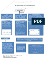 Laboratorio Fisica #2