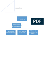 Estrategias de Tecnicas de Estudios Metodo de Estudios