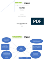 Metodos para La Identificación de Procesos de Erosión