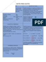 Datos para Ajustes