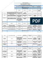 Plan de Gestión de Calidad