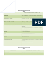 planificacion intervencion trabajo colaborativo