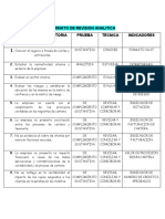 Formato de Revision Analitica