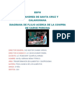 Esfm Mcal. Andres de Santa Cruz Y Calahumana Diagrama de Flujo Acerca de La Compra de Carne Porcina