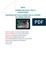 Esfm Mcal. Andres de Santa Cruz Y Calahumana Diagrama de Flujo Acerca de La Compra de Carne Porcina