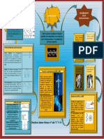 Chrystian Jaimes N 19 Infografia