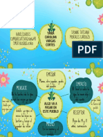 Mapa Mental Gráfico Ideas Moderno Marrón - Compressed