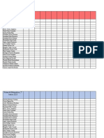 Pautas para Notas