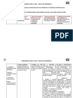 Aprendizajes para La Vida - Metas de Aprendizaje