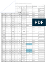 Japanese food contamination survey - update