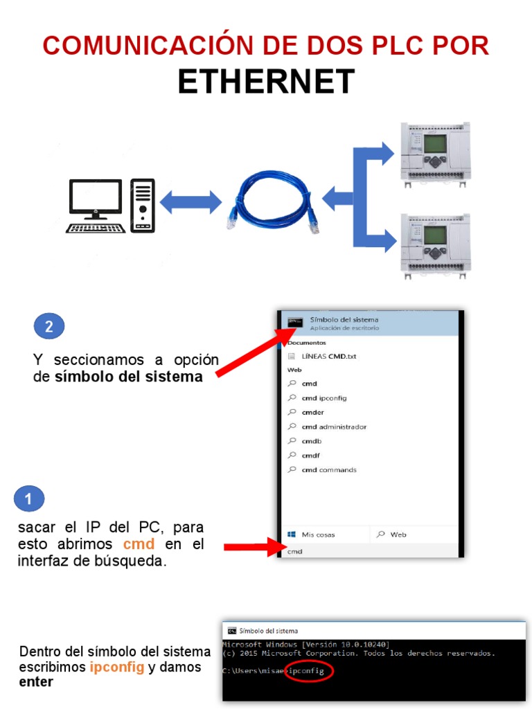 Configuración de PLCs por Ethernet | PDF | Dirección IP | Redes de ...