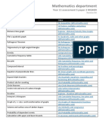 Y11 Assessment 5 2H Revision List