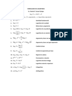 Formulario de Logaritmos