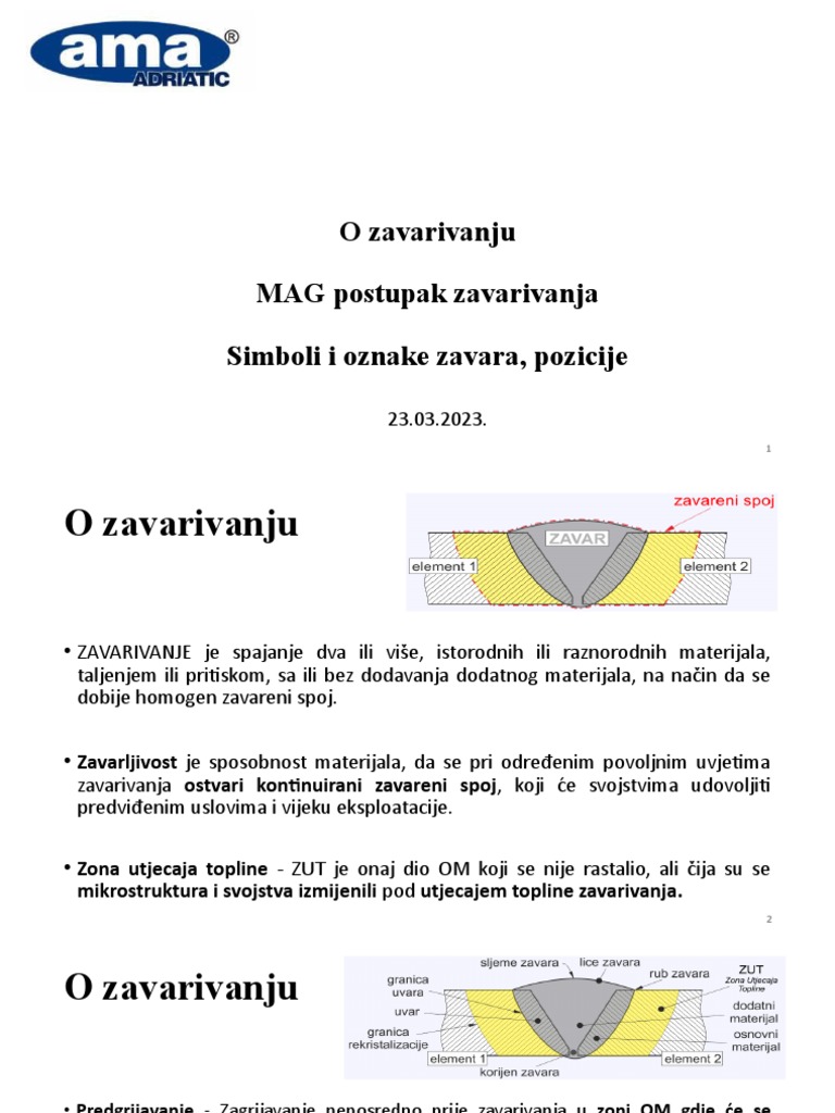 O Zavarivanju MAG Postupak Zavarivanja Simboli I Oznake Zavara ...