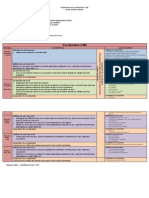 Progression en Vocabulaire CM2