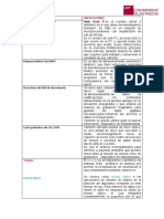 Parcial Informatica Aplicada 1