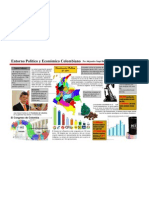 Infografía: Entorno Político y Económico de Colombia