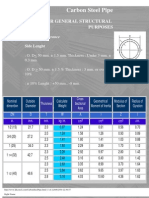 Carbon Steel Pipe