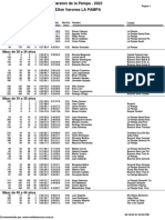 Clasificacion X Categoria 42km La Pampa 2023