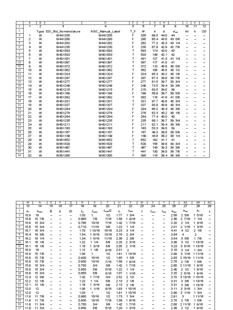 Fuerzaxialflexion Benachi | PDF