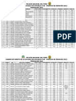 Policía Nacional Del Perú Cuadro de Mérito de La Escuela de Oficiales PNP - Proceso de Admisión 2022 - Promoción 2023