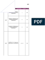 Puestos e Indicadores CBF